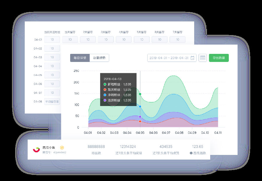 西瓜助手下载|西瓜公众号助手[插件版]