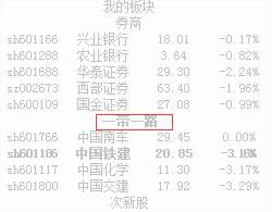 蓝光迷你股票下载 v6.7 绿色精简版(电脑桌面实时显示股票涨跌)