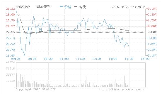 蓝光迷你股票下载