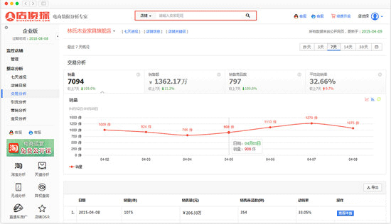 看店宝免费版_看店宝(淘宝数据分析工具)v2021官方版