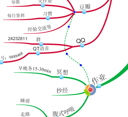 imindmap思维导图软件