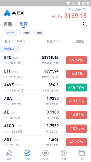 aex安银交易所下载APP