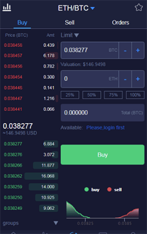 idax交易所下载四月最新版2023