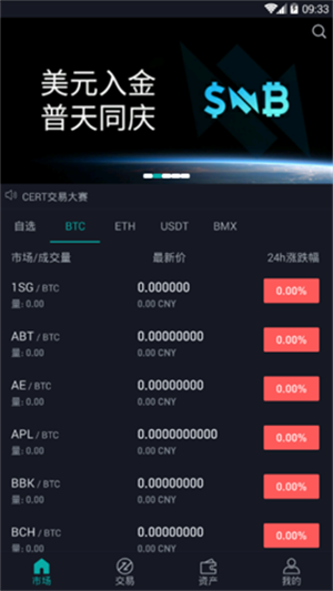 bitmart交易所五月新版下载安装