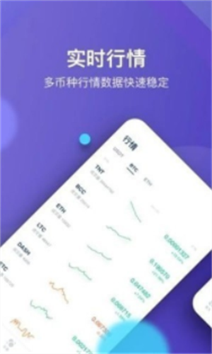 星图交易所app最新下载2023苹果版