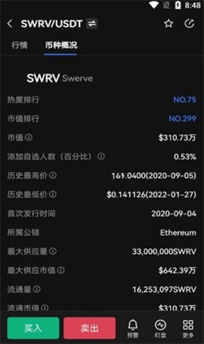 Swrv币交易所2023版本下载