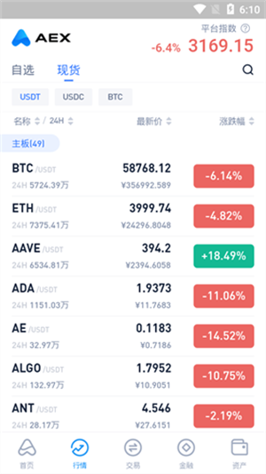 aex安银交易所最新版2023正版