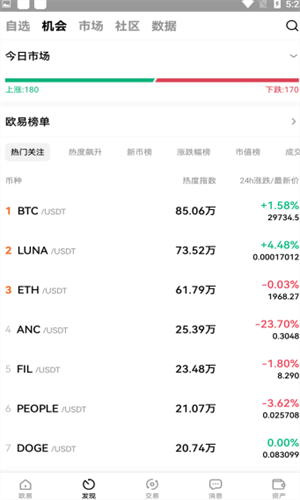 C网交易所安卓2023下载