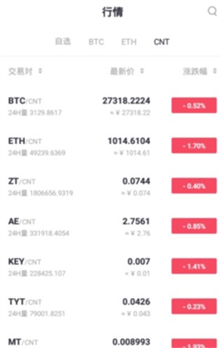 tslaglobal交易所最新版下载