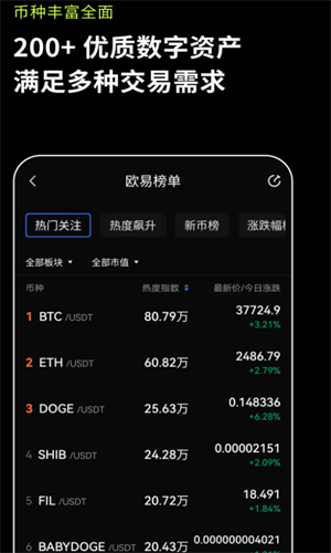 欧易FITFI交易所app2023下载