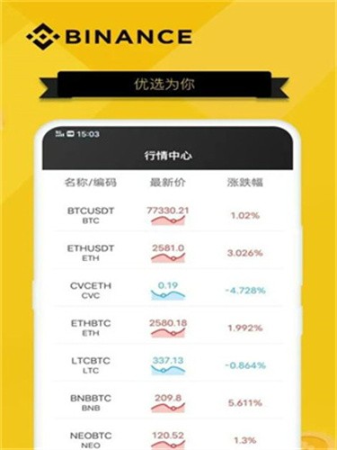 Binance交易所app2023最新安卓版