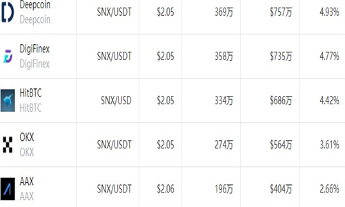 SNX钱包最新版下载