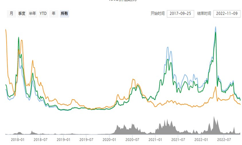 KNC交易所app安卓下载