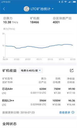 chia币交易所2023下载安卓版