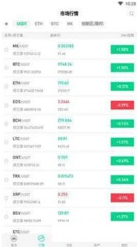 Fmall交易所2023最新安卓下载