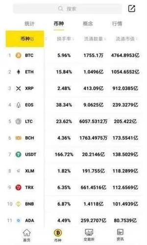 LRC交易所下载安装最新版