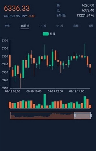 比特云下载最新版