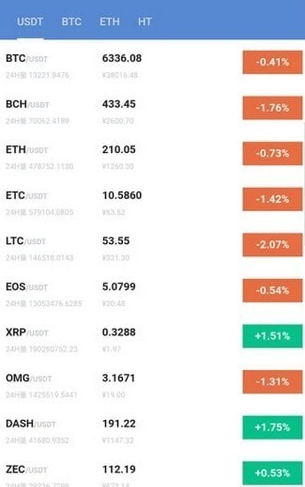 比特云下载最新版