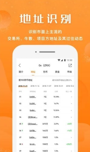 小牛行情app最新下载