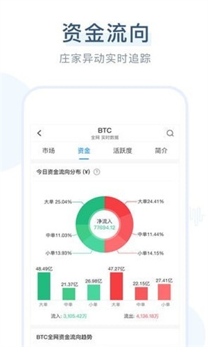 CoinSmart安卓版下载最新版