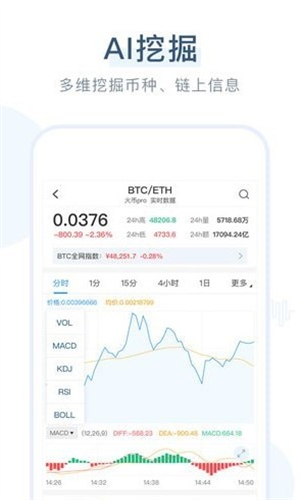 CoinSmart安卓版下载最新版