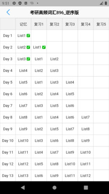 List背单词app安卓最新版