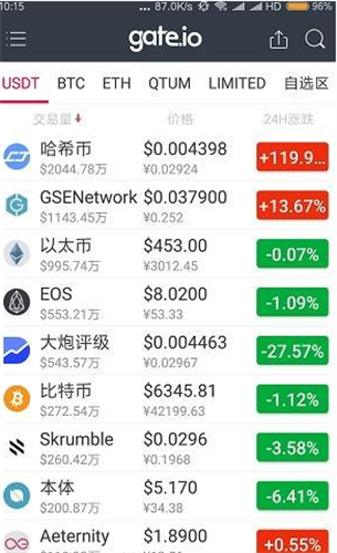 gate.io官网下载苹果版下载2023版本