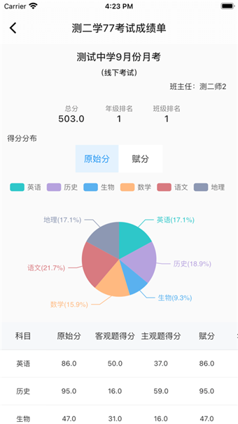 易智学-插图1