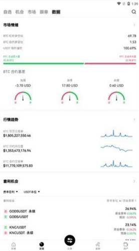 币王交易所app下载中文版安卓app下载安装