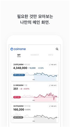 Coinone交易平台2023版安卓版