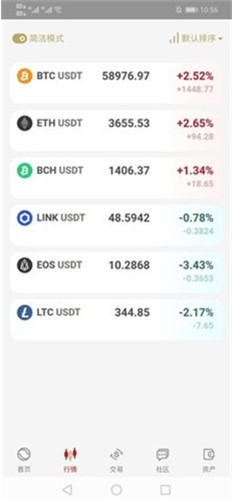 bitcoin官网钱包最新版