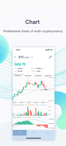 coinex交易所app最新版本2023版本下载安装