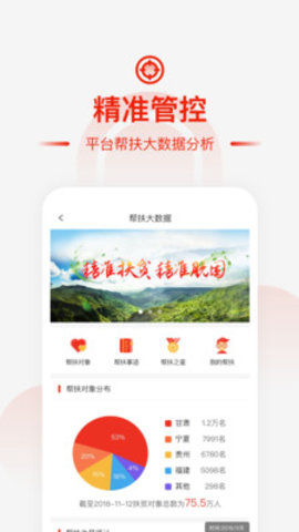 央企消费扶贫APP手机版