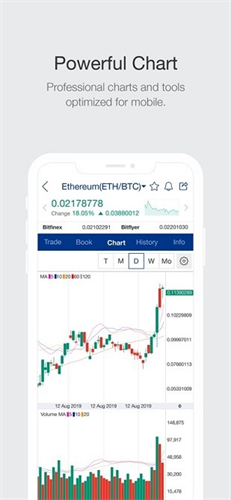 upbit pro数字交易所下载安装2023