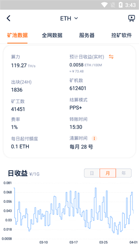 sparkhub钱包提现版安卓版下载2023