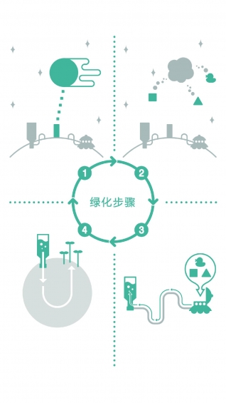 绿色星球2ios手机下载