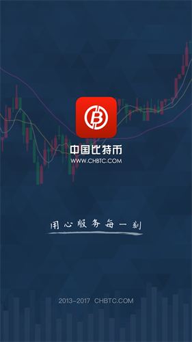  LTC/CNY