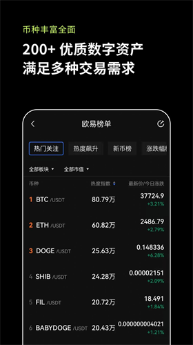 flare币中文app最新下载