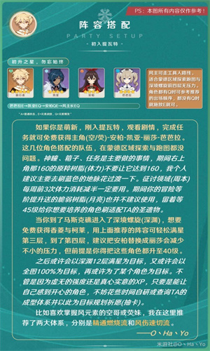 原神3.8版本风主出装与阵容搭配推荐 原神3.8版本风主出装与阵容搭配推荐