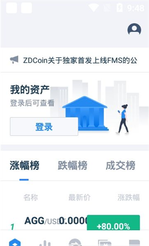 zdcoin交易所最新版本