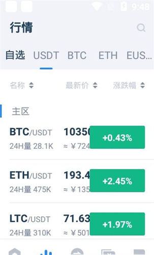 zdcoin交易所最新版本