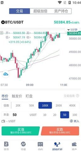 bitz交易所最新版下载安卓版本