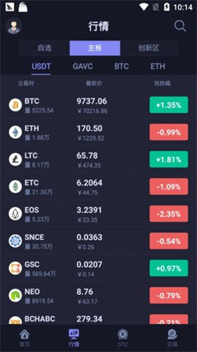 hotcoin global安卓2023下载