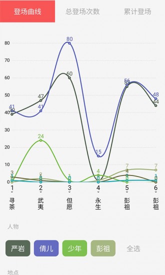 云上写作app最新版本