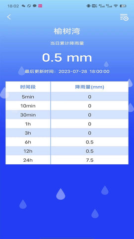 防汛E安卓版下载最新版