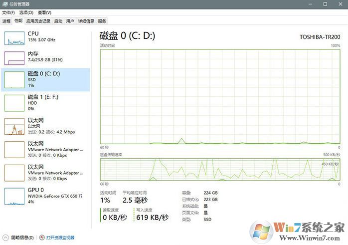 win10 2004五月至今更新内容汇总