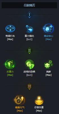 《命运方舟》毁灭者加点