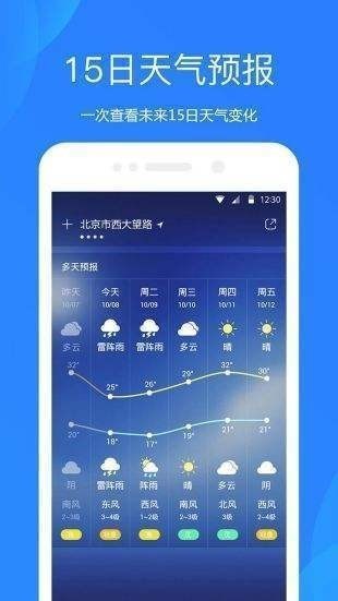 天气预报下载2021最新安卓版