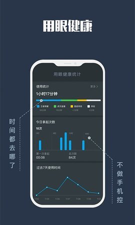 视力保护APP官方最新版