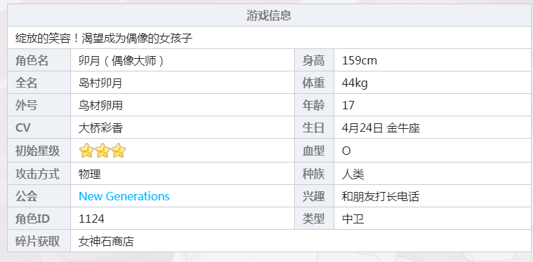 《公主连结》偶像大师卯月技能介绍